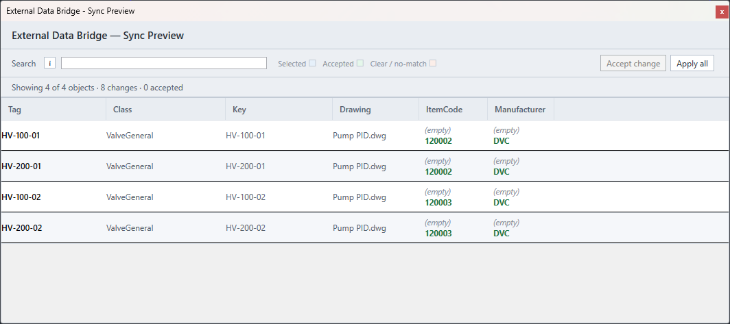 External Data Bridge Sync Preview window showing four P and ID valve objects with pending ItemCode and Manufacturer changes before anything is applied.