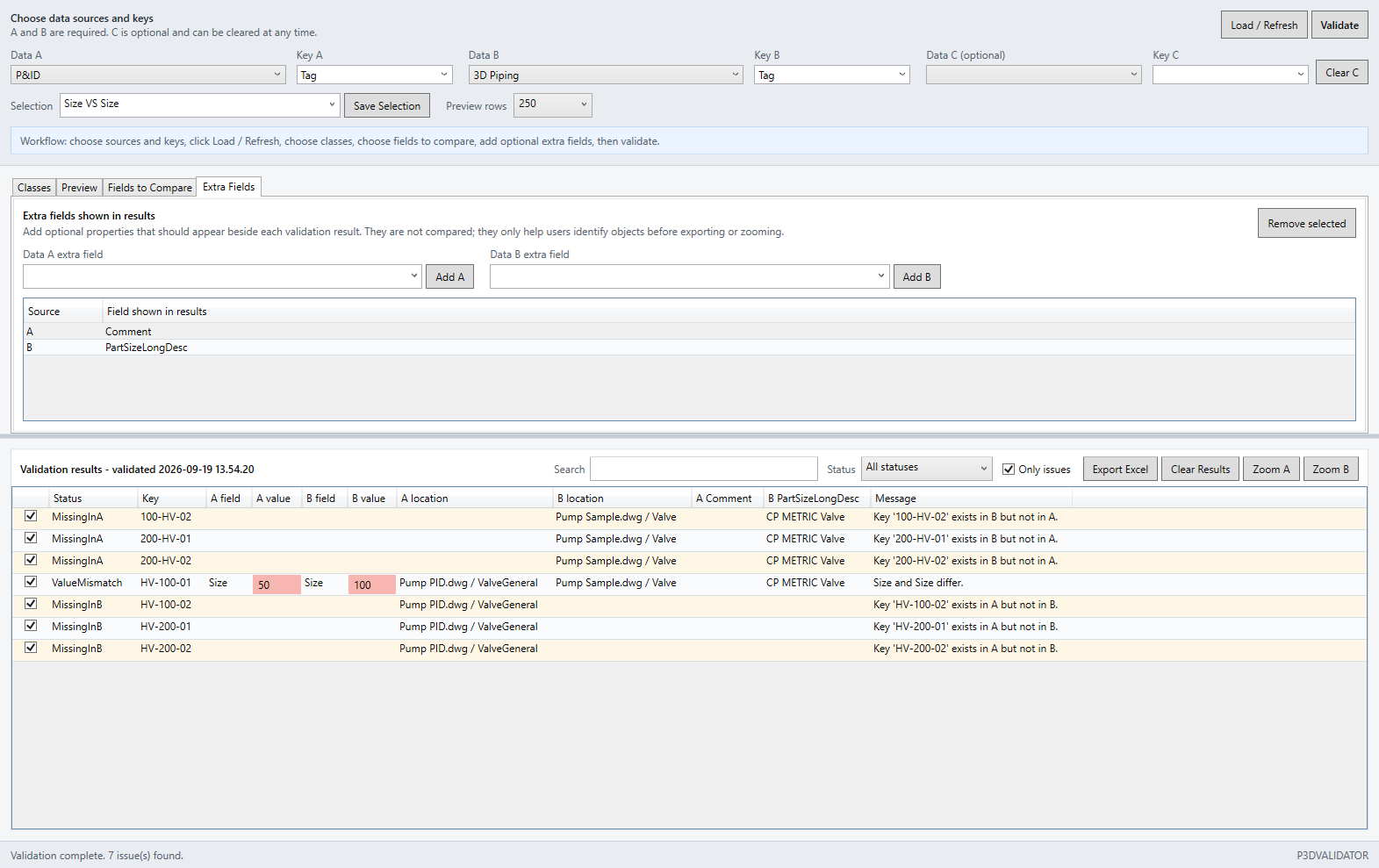 Data Validator with P and ID as Data A, 3D Piping as Data B, Tag keys selected, and validation results shown below.