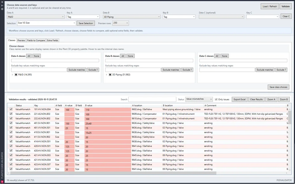 Data Validator results showing differences between P&ID and 3D Size values.