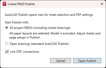 Linked P&ID Publish dialog with all project P&IDs, open drawings, and Link OPC connections options.